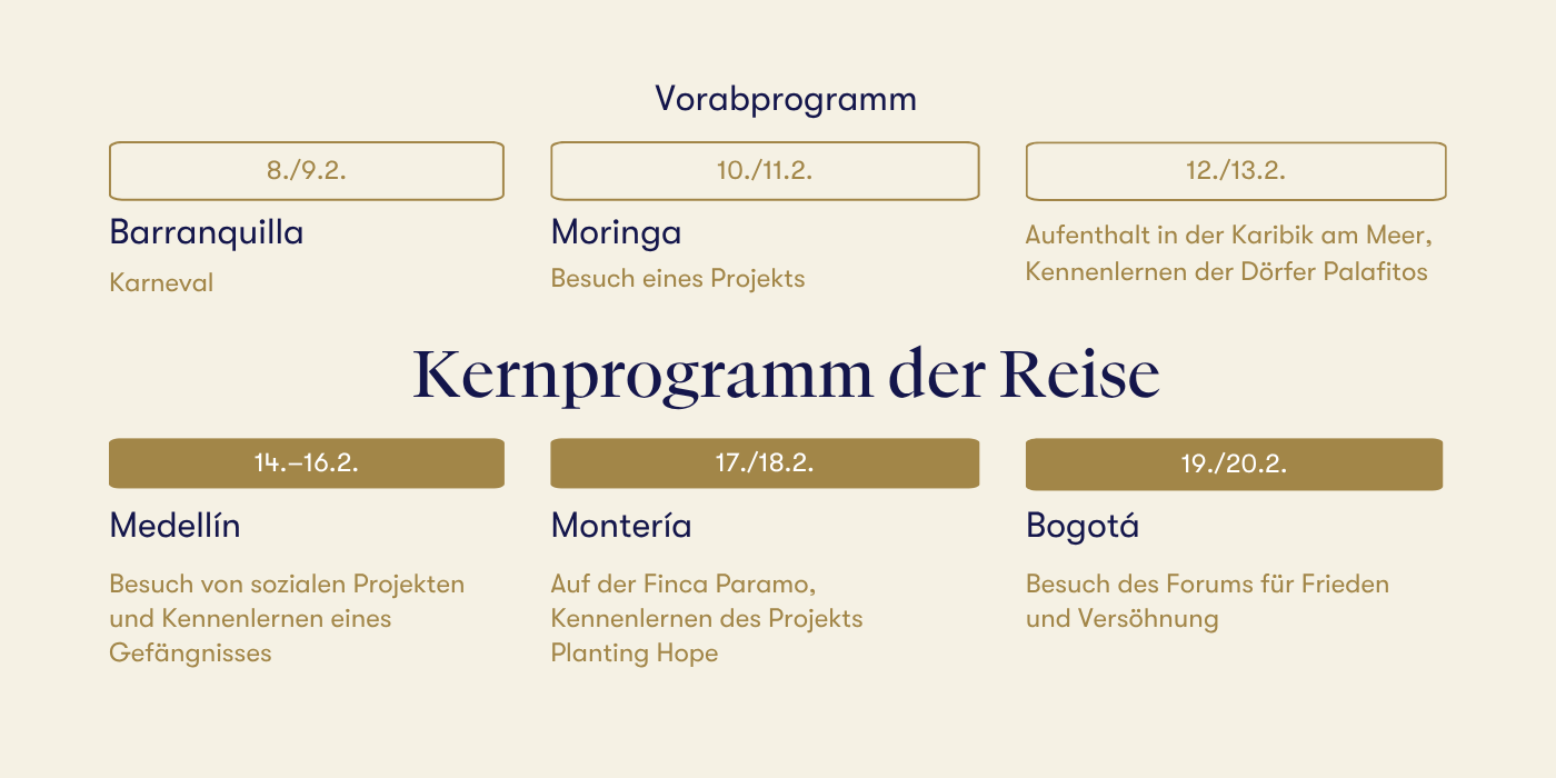 Infografik Text Version 1
